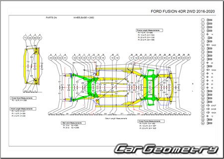   Ford Fusion 20152020 Body dimensions