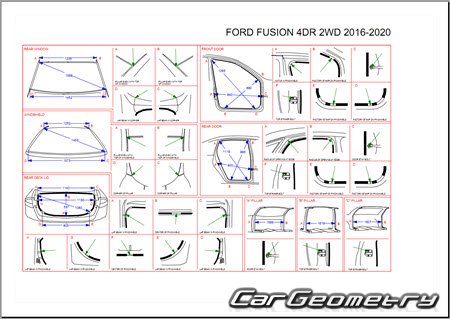   Ford Fusion 20152020 Body dimensions