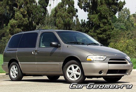  Nissan Quest (V41) 1999-2003,    