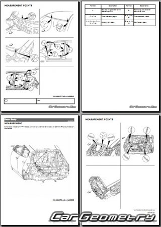   Nissan Leaf (ZE1) 2017-2024 Body Repair Manual