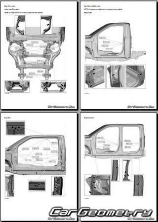   Ford F-150 20152021 Body dimensions