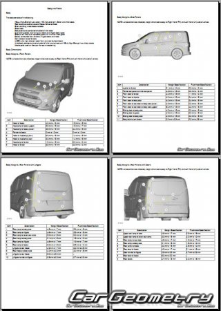   Ford Transit Connect (Tourneo Connect) 2013-2021