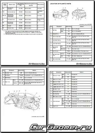   Infiniti QX50 (J55) 2018-2024 Body Repair Manual