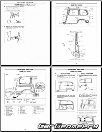   Nissan Quest (V40) 19921998 Body Repair Manual