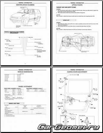   Nissan Quest (V40) 19921998 Body Repair Manual