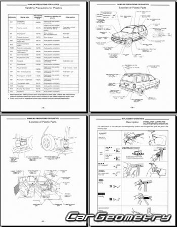   Nissan Pathfinder (R50) 1996-2004 Body Repair Manual