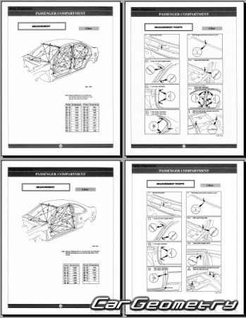 Nissan Sentra (B14) 19941999  Nissan 200SX 19931998 Body Repair Manual