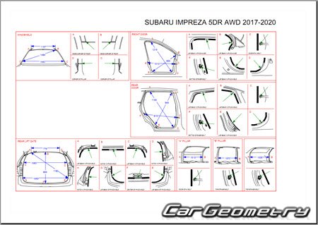   Subaru Impreza GT7 2017-2024 Body dimensions