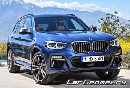   BMW X3 G01 2017-2024,    3 01