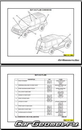 Jeep Commander (XK) 20062010 Body repair manual