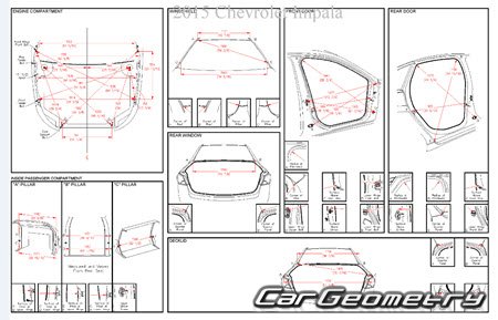   Chevrolet Impala 2013-2020 Body dimensions