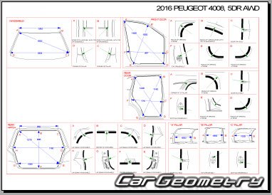   Peugeot 4008 2012-2017 Body dimensions