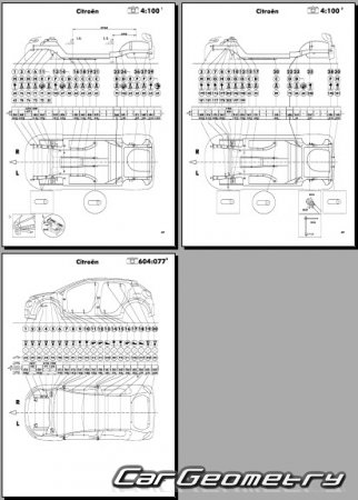   Citroen C3 2017-2023 (5DR Hatchback)