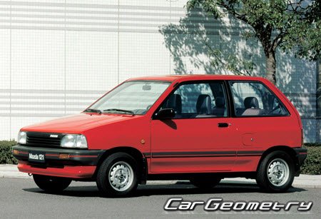   Mazda 121 3-door (DA) 19861991,    121
