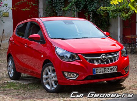  Opel Karl 20152022,    