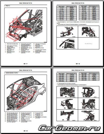   Subaru WRX STI 2018-2021 (Subaru WRX USA) Body Repair Manual