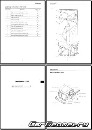 Mazda 121 3-door (DA) 19861991 Body shop manual