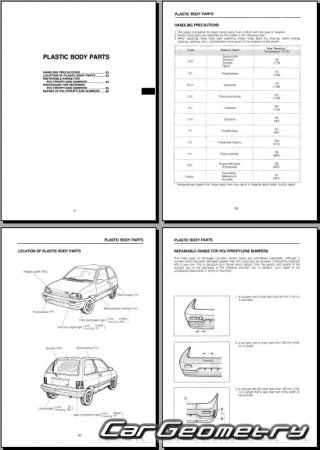 Mazda 121 3-door (DA) 19861991 Body shop manual