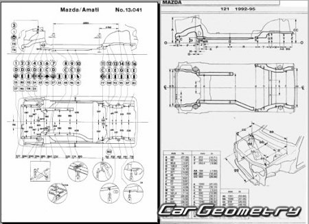 Mazda 121 Canvas Top (DB) 19911996 Body shop manual