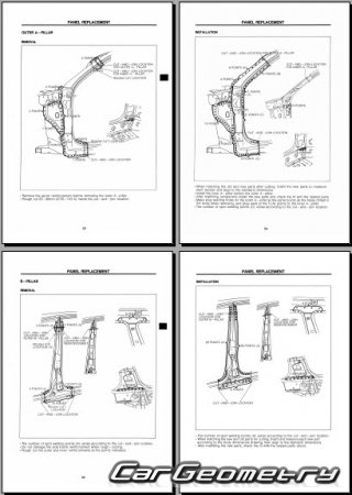 Mazda 121 Canvas Top (DB) 19911996 Body shop manual