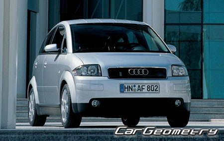   Audi A2 (8Z) 2001-2005,    2