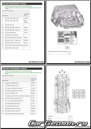  Toyota Prius 2019-2021 Collision Repair Manual