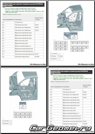   Toyota Hiace  2019 Collision Repair Manual