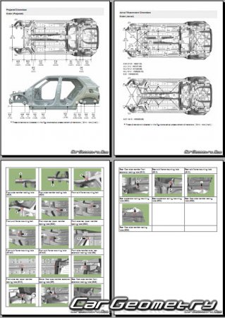   Hyundai Venue (QX)  2020 Body Repair Manual