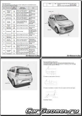   Hyundai Santro (AH2)  2018 Body Repair Manual