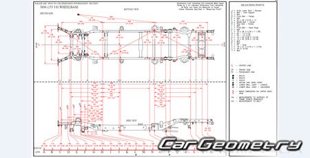 Dodge Ram 1500 2019-2025 (Crew Cab  Quad Cab) Body dimensions