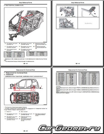   Subaru Forester (SK) 2019-2024 Body Repair Manual
