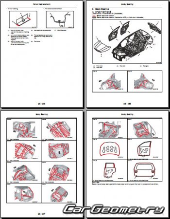   Subaru Forester (SK) 2019-2024 Body Repair Manual