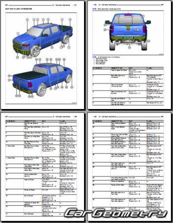 Dodge Ram 1500 2019-2025 (Crew Cab  Quad Cab) Body dimensions