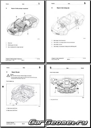 Porsche Boxster (986) 19972004