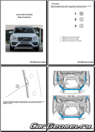   Volvo XC90 2015-2024 Body dimensions
