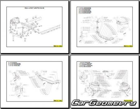 Dodge Caliber (PM) 20072011 Body dimensions