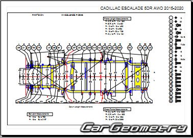   Cadillac Escalade 2015-2020