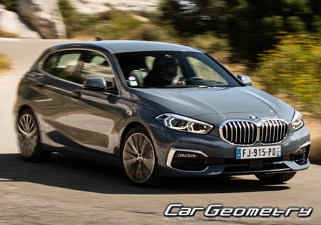 Кузовные размеры BMW 1 Series (F40) 2019-2026, Размеры кузова БМВ Ф40