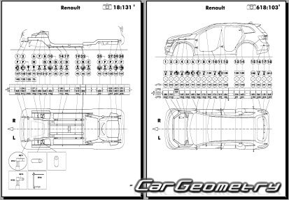 Renault Koleos 2016-2023 Body dimensions