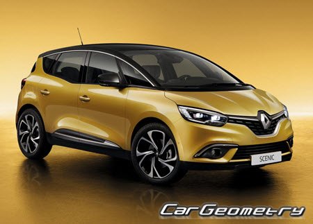 Кузовные размеры Renault Scenic IV 2016–2022, Размеры кузова Рено Сценик 4