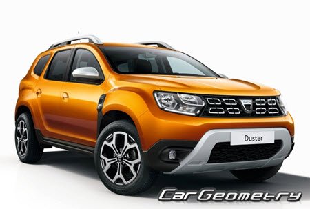  Renault Duster 2018-2022,   Dacia Duster 2018-2022