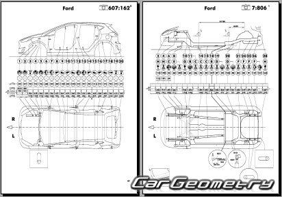 Ford Fiesta 2017-2024 (3DR  5DR Hatchback) Body dimensions