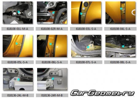 Renault Scenic IV 20162022 (5DR MPV) Body dimensions