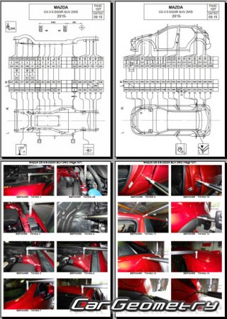   Mazda CX-3 (DK) 2015-2021 BodyShop Manual
