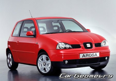   Seat Arosa 1997-2005,    