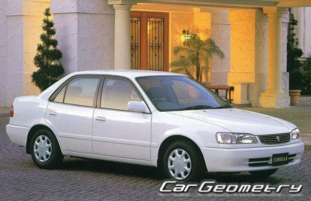   Toyota Corolla 1995-2000,     