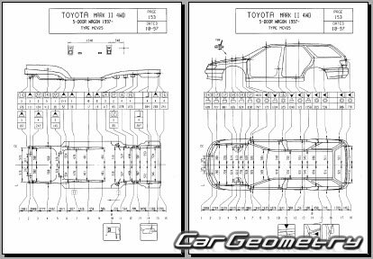 Toyota Mark II Qualis (MCV2#, SXV2#) 1997-2001 (RH Japanese market) Body dimensions
