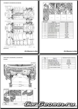   Mazda CX-30 (DM) 2019-2025 Body dimensions