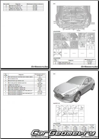   Mazda 3 2019-2025 (BP) Hatchback  