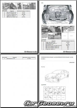   Mazda 6 Wagon 2013-2022  